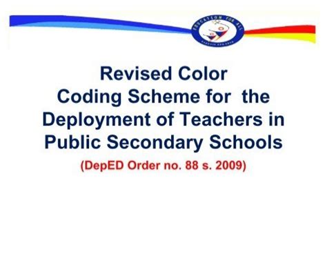 subic coding scheme